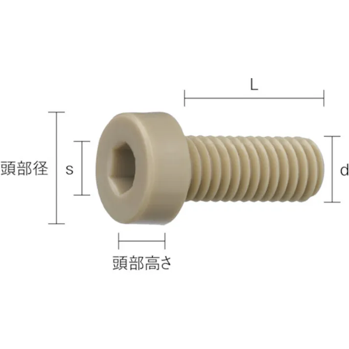 【CAINZ-DASH】トラスコ中山 ポリエーテルエーテルケトン(PEEK)六角穴付低頭ボルト M4X12 50本入 BPEEK-LCM4X12【別送品】