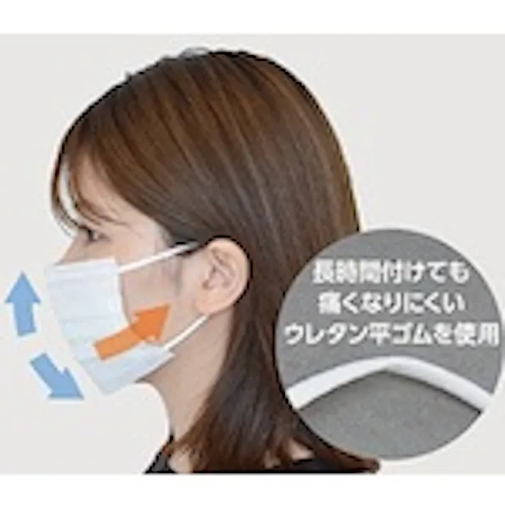 【CAINZ-DASH】トラスコ中山 デイリーマスク(耳掛けタイプ)3層(50枚入) DPM-DM95【別送品】