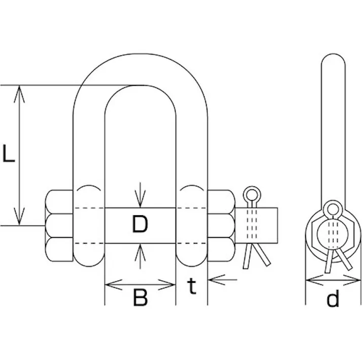 【CAINZ-DASH】トラスコ中山 SBMシャックル ステンレス製 長さ60mm内幅30mm TSBM-15【別送品】