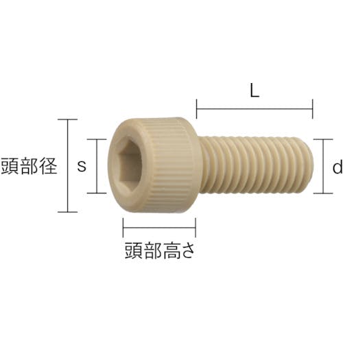 トラスコ(TRUSCO) ポリフェニレンサルファイド 六角穴付ボルト M6×20