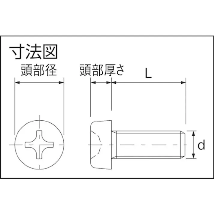【CAINZ-DASH】トラスコ中山 ガラス繊維強化ポリアミドMXD6 RENY白 十字穴付ナベ小ネジ M3X12 50本 BRENY-PHM3X12【別送品】