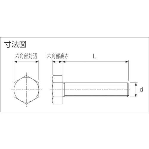 ＴＲＵＳＣＯ ガラス繊維強化ポリアミドＭＸＤ６ ＲＥＮＹ白 六角