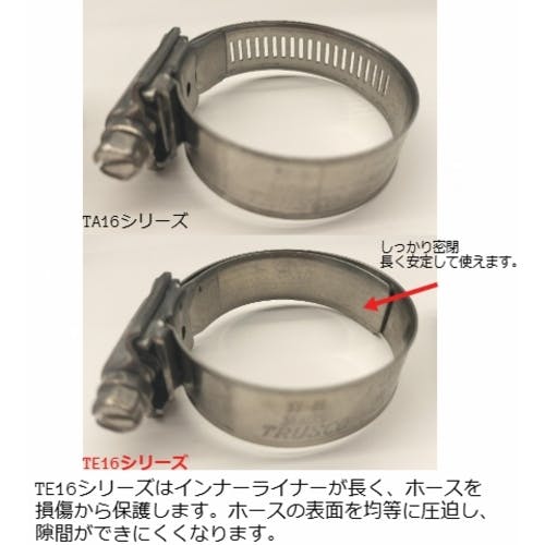 CAINZ-DASH】トラスコ中山 ホースバンド15．8×Φ45mm TE16-45
