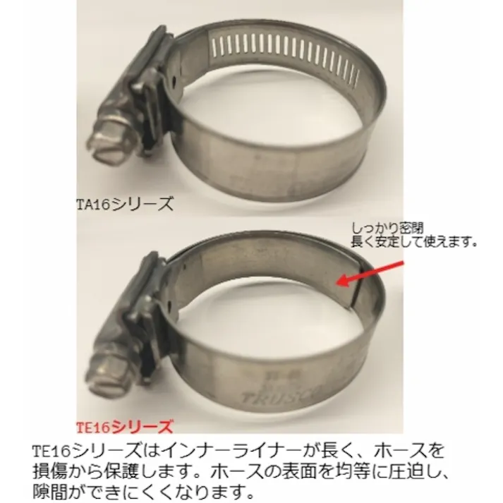 【CAINZ-DASH】トラスコ中山 ホースバンド15.8×Φ143mm TE16-143【別送品】