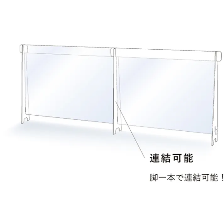 【CAINZ-DASH】トラスコ中山 飛沫防止パネル 600X500 RBP6050-W【別送品】