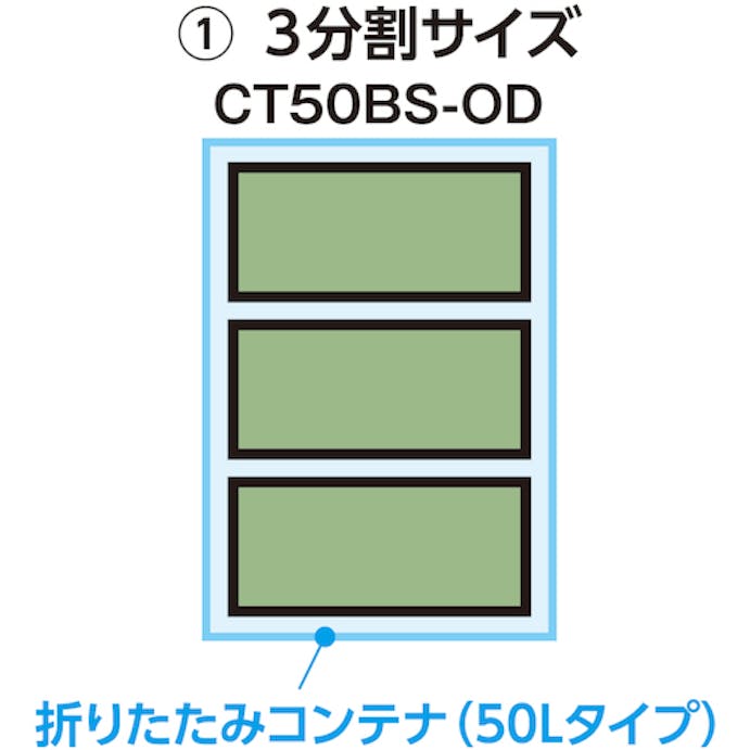 【CAINZ-DASH】トラスコ中山 折りたたみコンテナ５０Ｌ用バック　Ｓサイズ　Ｗ３３０ＸＤ１５０ＸＨ２９０　　オリーブドラブ CT50BS-OD【別送品】