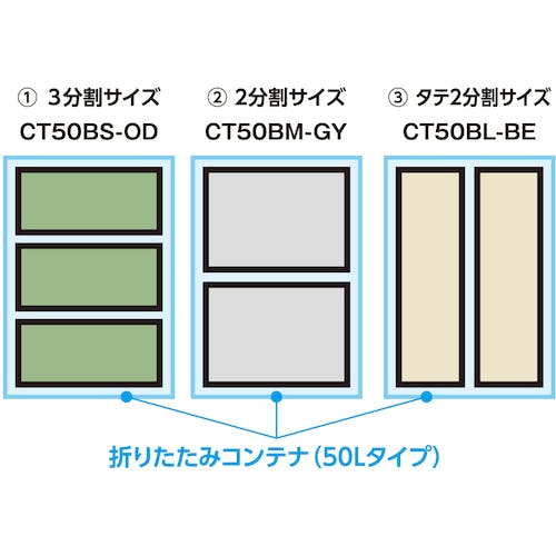 CAINZ-DASH】トラスコ中山 折りたたみコンテナ５０Ｌ用バック Ｓサイズ