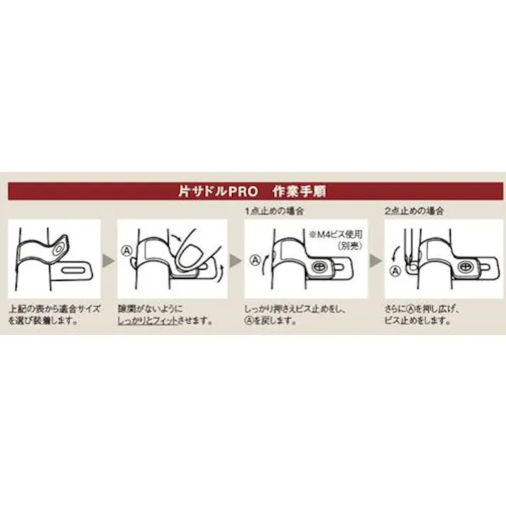 【CAINZ-DASH】トラスコ中山 片サドルPRO 鉄 SVCVケーブル用 適合ケーブルφ18~23 75個入り TM2-1822【別送品】