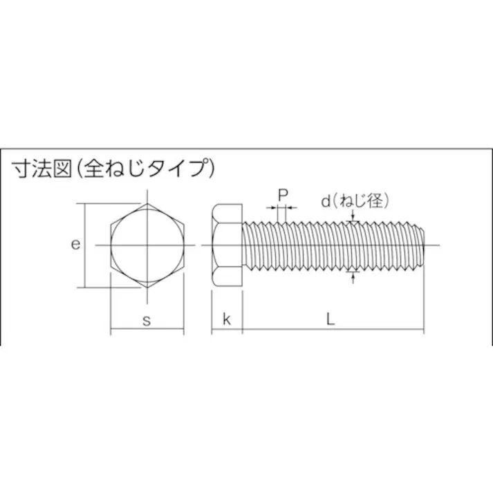 【CAINZ-DASH】トラスコ中山 六角ボルト ステンレス 全ネジ M12×40 細目P1.25 2個入 B153-1240P1.25【別送品】