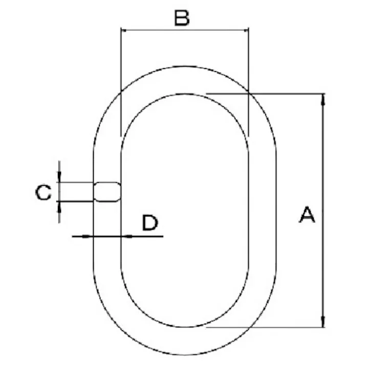 【CAINZ-DASH】トラスコ中山 2本吊ベルトスリングセット 35mm幅X1m 吊り角度60°時荷重1.72t(最大使用荷重2t) G35-2P10【別送品】