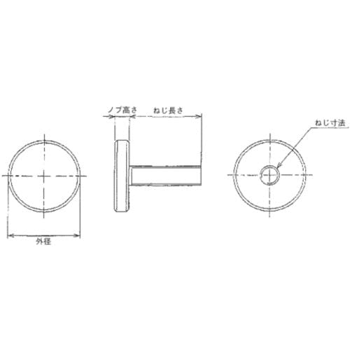 CAINZ-DASH】トラスコ中山 ローレットノブ 平型 おねじ