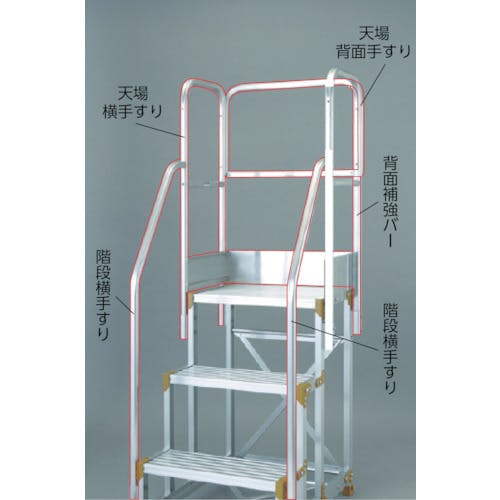 【あんみつページ】ドラゴンズ　髙橋　上林　セット 上路式鉄橋セット(緑) ｜製品情報｜製品検索｜鉄道模型
