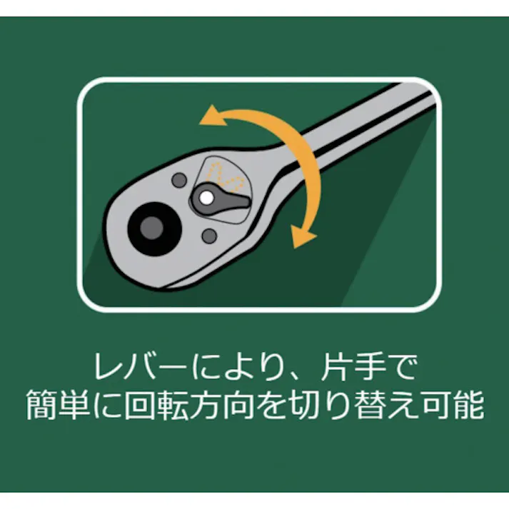 【CAINZ-DASH】トラスコ中山 ラチェットヘッド 差込角6.35mm 取付サイズ9X12mm LRRH2-912【別送品】