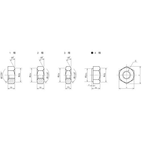 トラスコ中山 六角ナット1種 ユニクロ ねじ寸法M4×0.70 50本入 少量パック Y809-0004 六角ナット トラスコ中山 六角ナット1種 ユニクロ ねじ寸法M4×0.70 50本入 少量パック Y809-0004 六角ナット