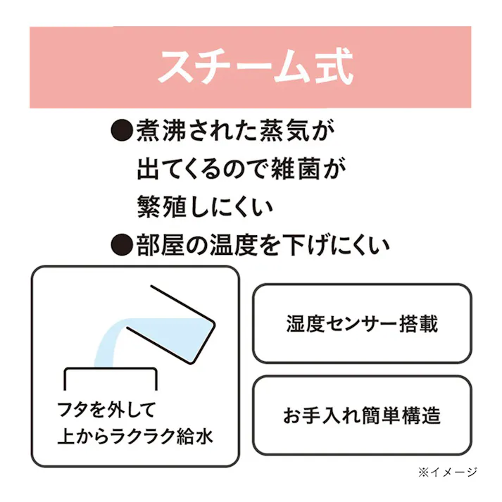 スチーム式加湿器 上部給水 2.8L KS-GC283(W)