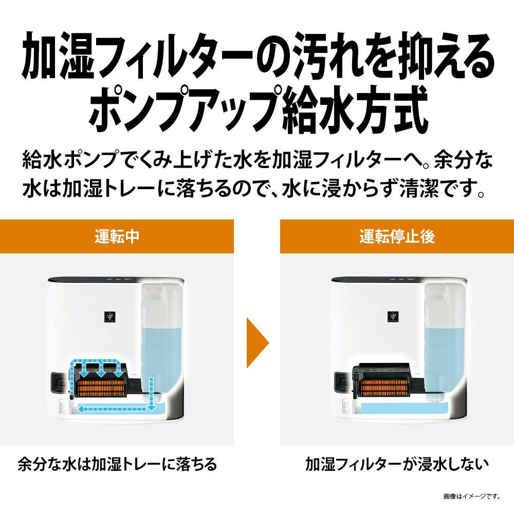 シャープ 加湿セラミックファンヒーター ホワイト HX-TK12-W | 空調