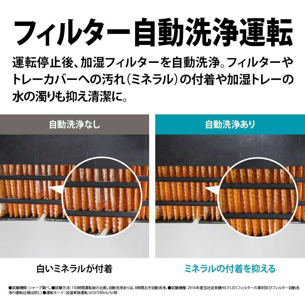 シャープ 加湿セラミックファンヒーター ホワイト HX-TK12-W | 空調