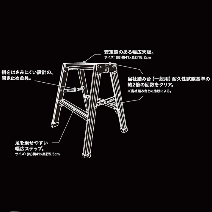 カインズ 業務用幅広踏み台 2段 ブラック CCF-01 BK