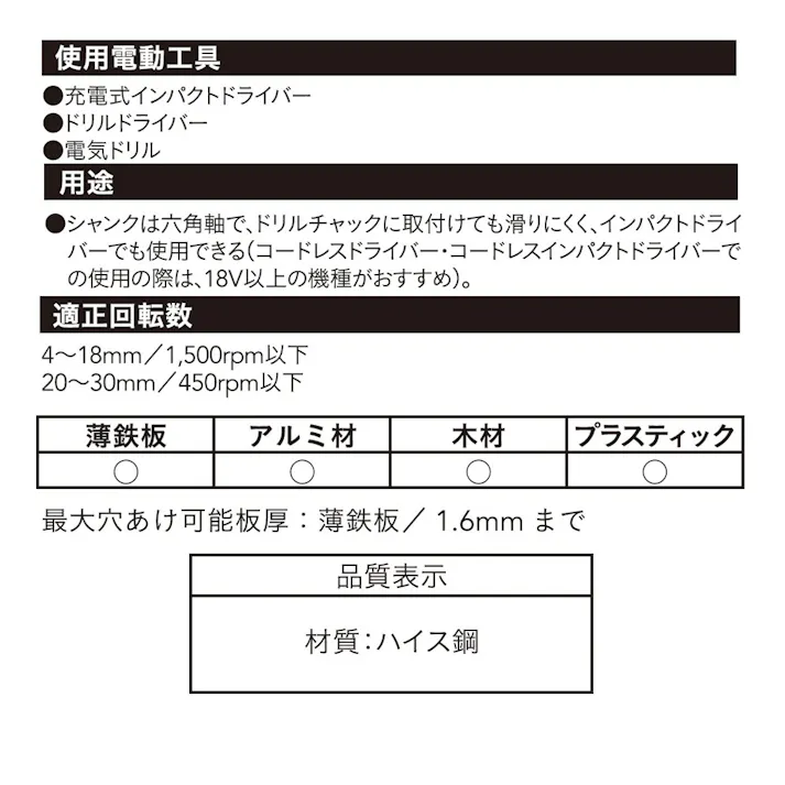 カインズ ステップドリル 14段 4-30mm