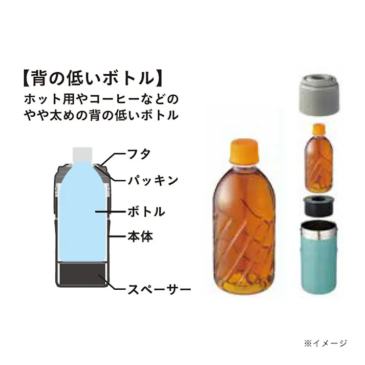 保冷保温 ボトルホルダー ミントグリーン(販売終了)