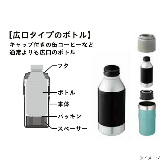 保冷保温 ボトルホルダー ミントグリーン(販売終了)