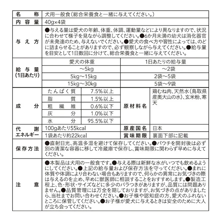 カインズ スマイリア 鶏むね肉と玄米粉のぜいたく素材リゾット仕立て 40g×4袋 成犬用 無添加(増粘剤・着色料・香料・調味料不使用) ドッグフード