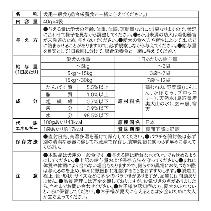 カインズ スマイリア 鶏むね肉と緑黄色野菜のぜいたく素材リゾット仕立て 40g×4袋 成犬用 無添加(増粘剤・着色料・香料・調味料不使用) ドッグフード