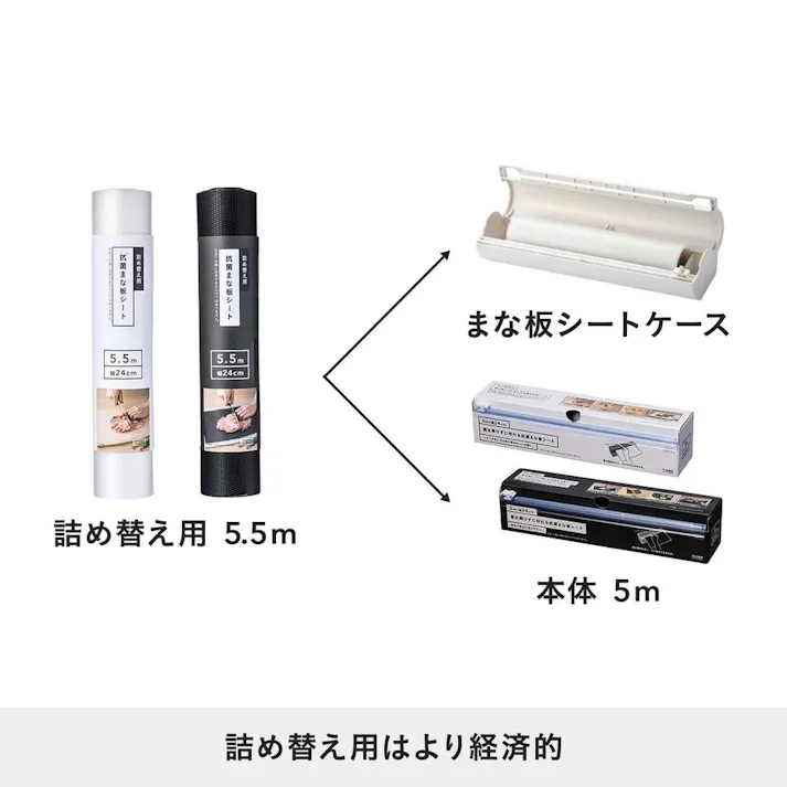 蓋を開けずに切れる 抗菌まな板シート 5m