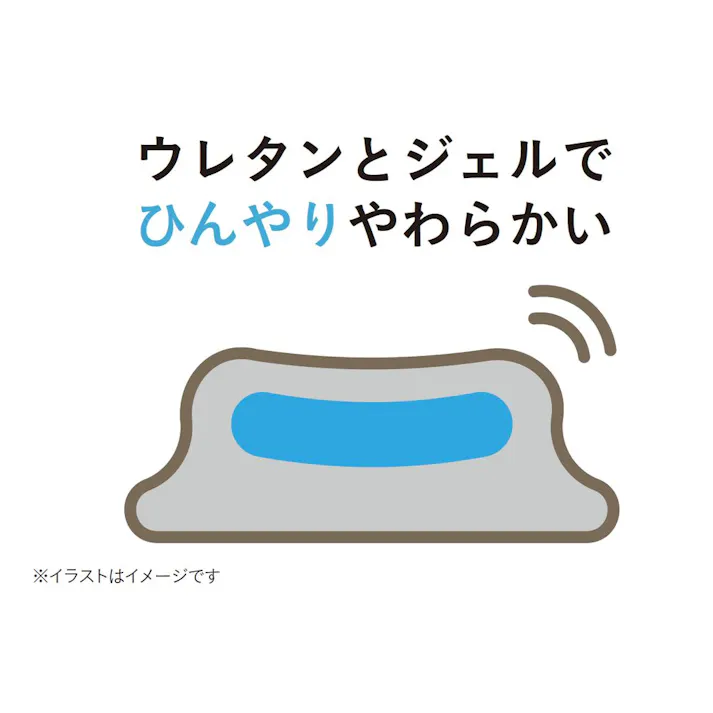 アルミひんやりジェルマット Mサイズ