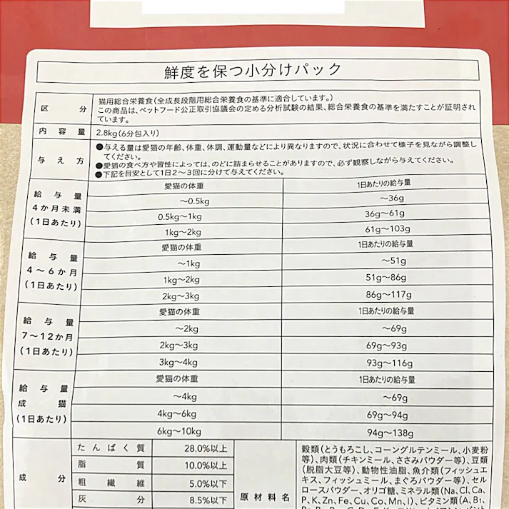 キャットミール 下部尿路ケア まぐろとささみ味 2.8kg