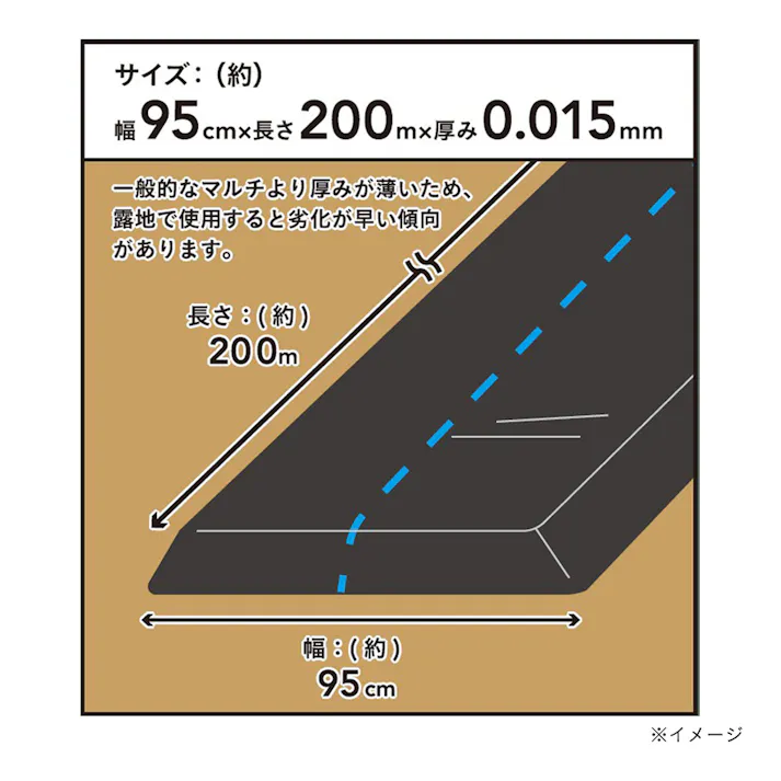 カインズ 黒マルチ 0.015厚×95cm×200m