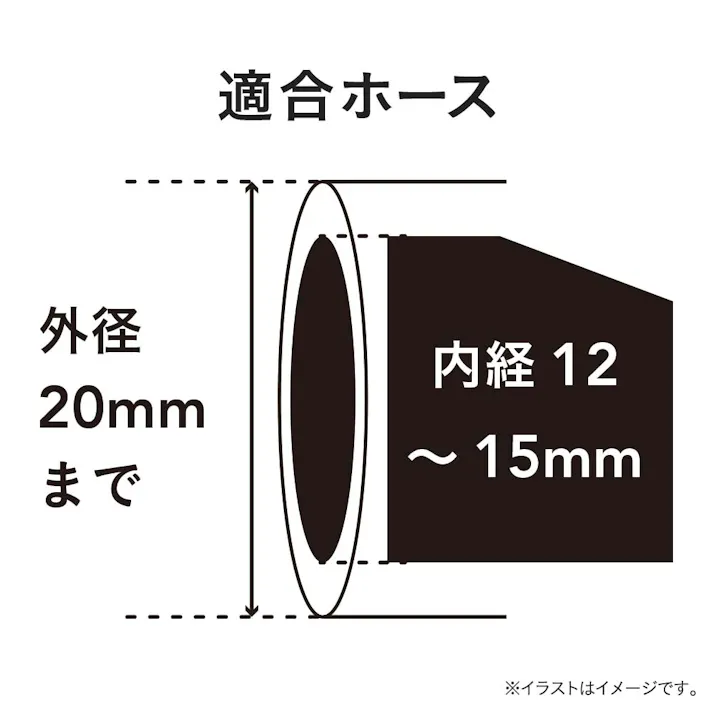 カインズ ジェットタイプ散水ノズル 水形4パターン 高圧ジェット シャワー キリ 横拡散 外径20mmまで 内径12mm~15mm