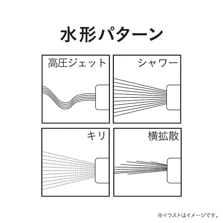 カインズ ジェットタイプ散水ノズル 水形4パターン 高圧ジェット シャワー キリ 横拡散 外径20mmまで 内径12mm~15mm