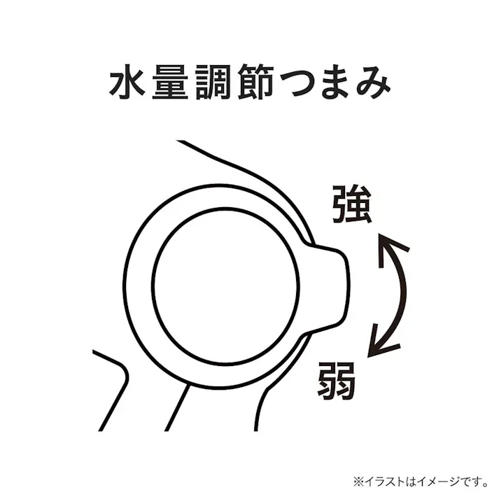 カインズ ジェットタイプ散水ノズル 水形4パターン 高圧ジェット シャワー キリ 横拡散 外径20mmまで 内径12mm~15mm