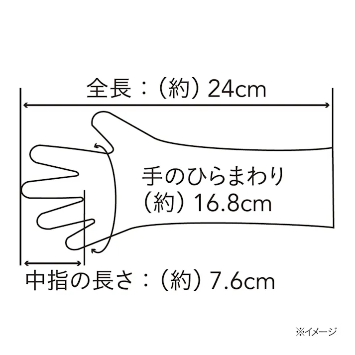 ニトリル手袋 パウダフリー ブルー KNR20S Sサイズ 20枚入り