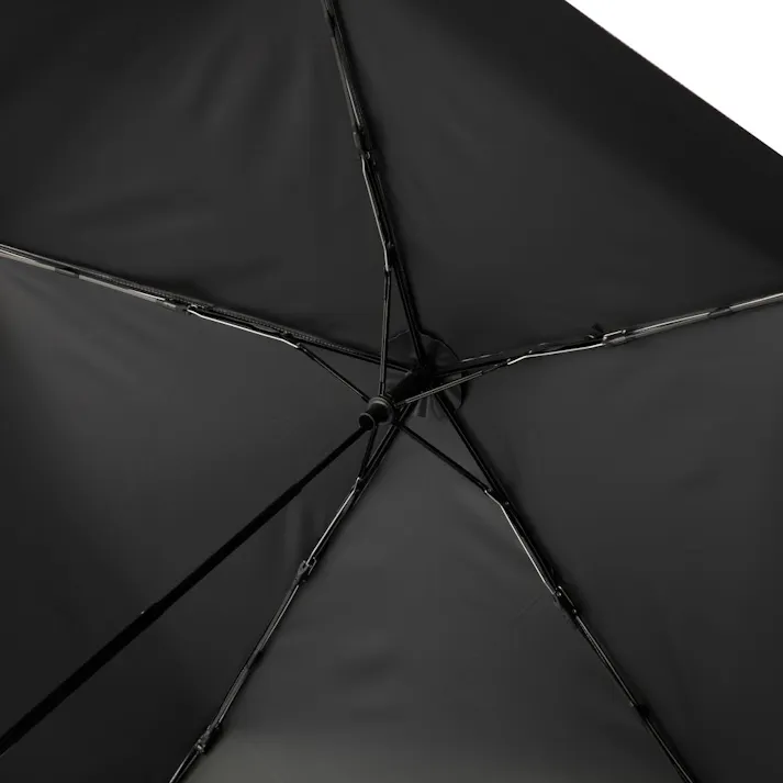 日傘としても使える畳みやすい軽量折傘 50cm ミントグリーン