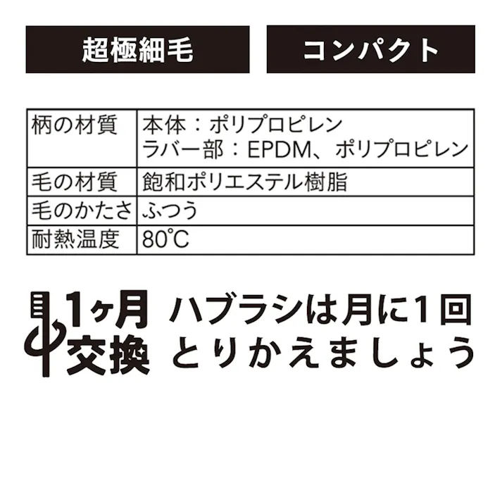 カインズ デントスター 超極細毛 コンパクト ふつう