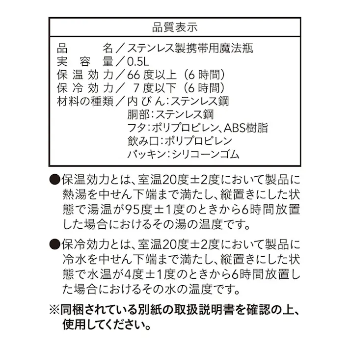 ワンタッチボトル 500ml ダークグレー