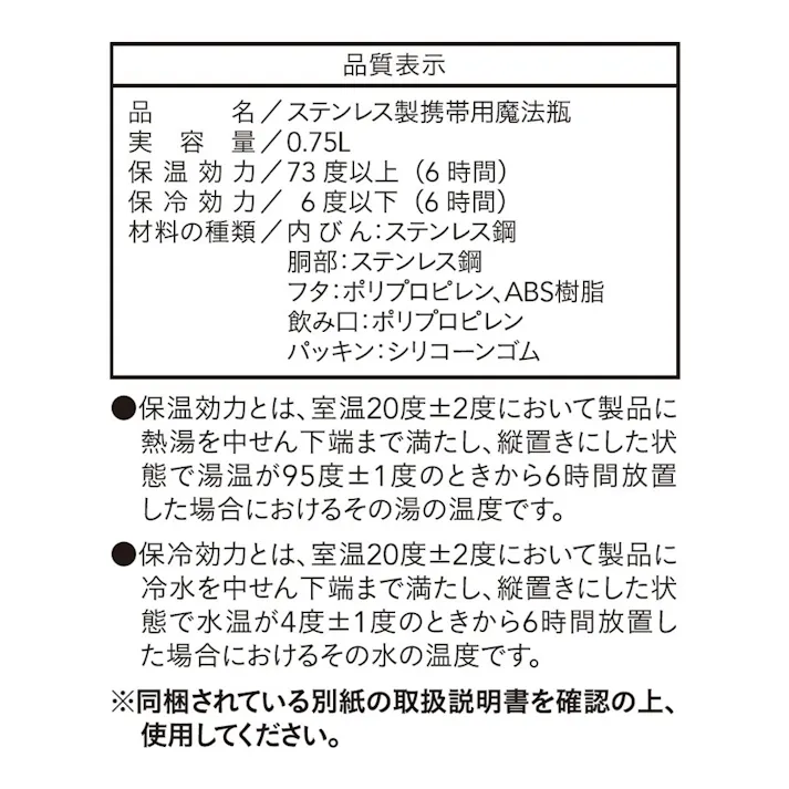 ワンタッチボトル 750ml ダークグレー