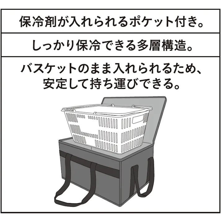 マイバスケットがそのまま入る保冷バッグ ベージュ