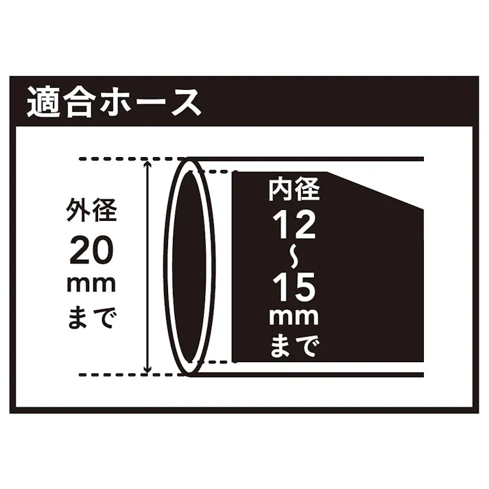 フルカバーホース付きリール 20m FCG-20GG