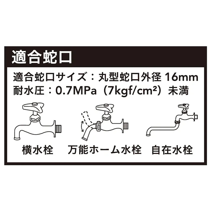フルカバーホース付きリール 20m FCG-20GG