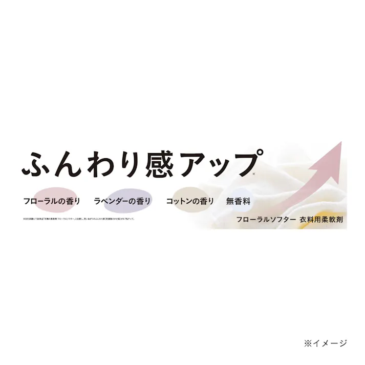 フローラルソフター衣料用柔軟剤 無香料