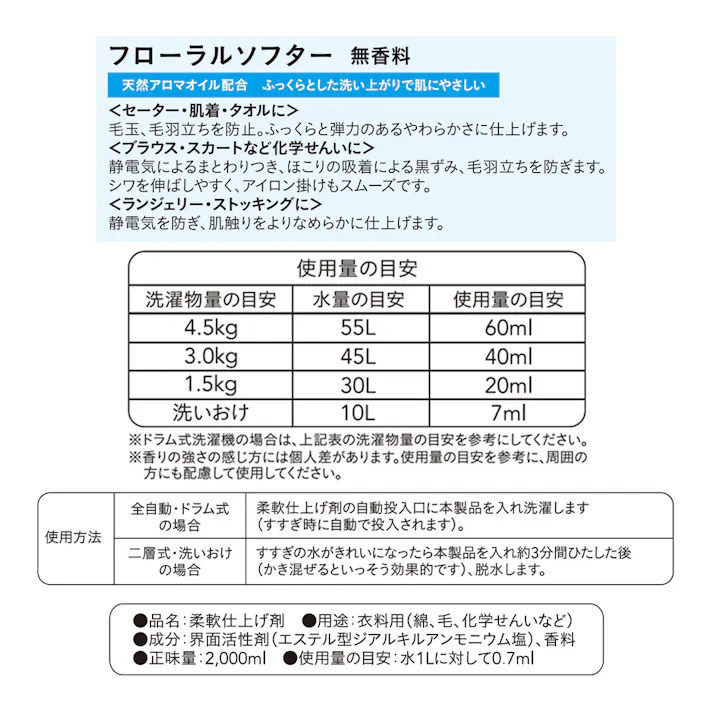 フローラルソフター衣料用柔軟剤 無香料