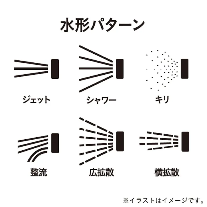 カインズ ホース付きリール 長さ20m 外径15.3mm 内径12mm 適合蛇口丸型16mm ノズルパターン6種類