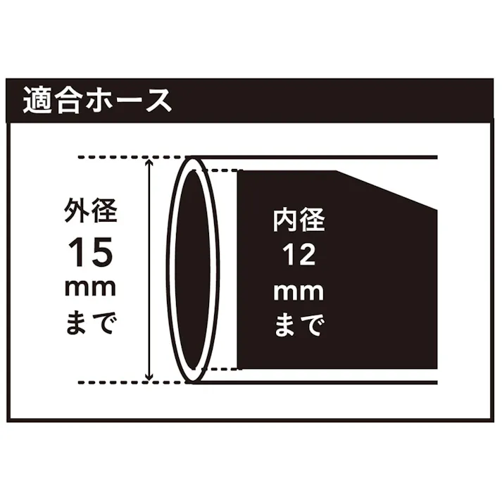 カインズ ホース付きリール 長さ20m 外径15.3mm 内径12mm 適合蛇口丸型16mm ノズルパターン6種類