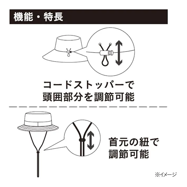 カインズ パッカブルあご紐付きハット カーキ