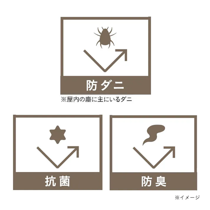 犬猫兼用 防ダニ/抗菌防臭 丸型ベッド M ネイビー