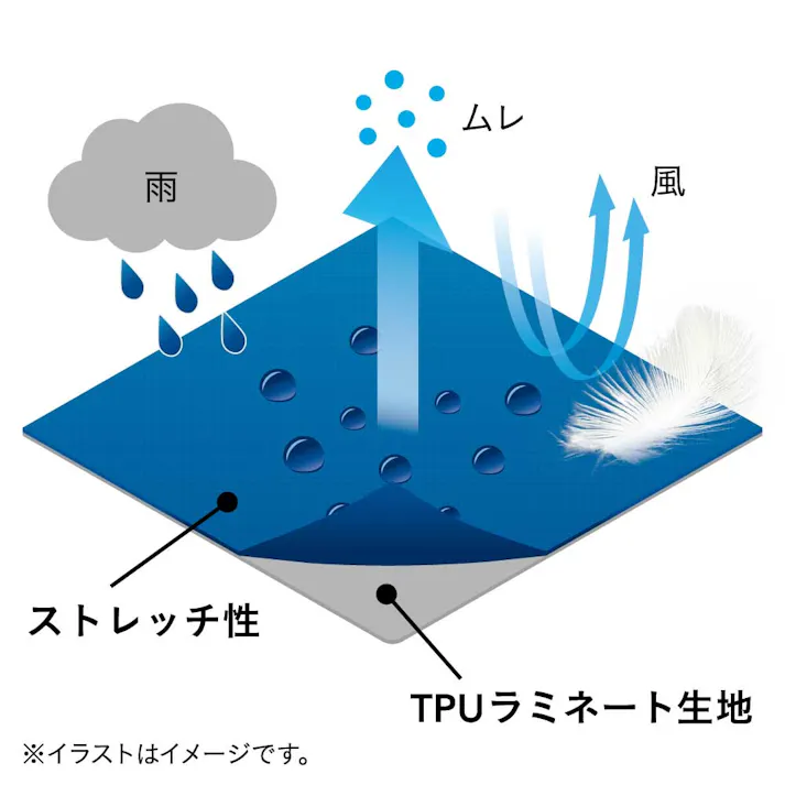 ムレにくいレインスーツ M ブラック