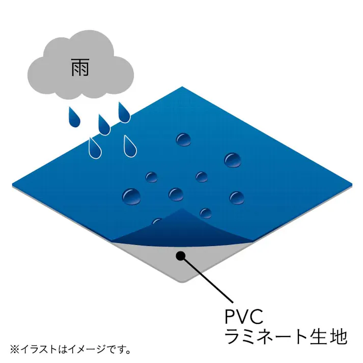腕が上げやすいレインスーツ M ブラック×ネイビー